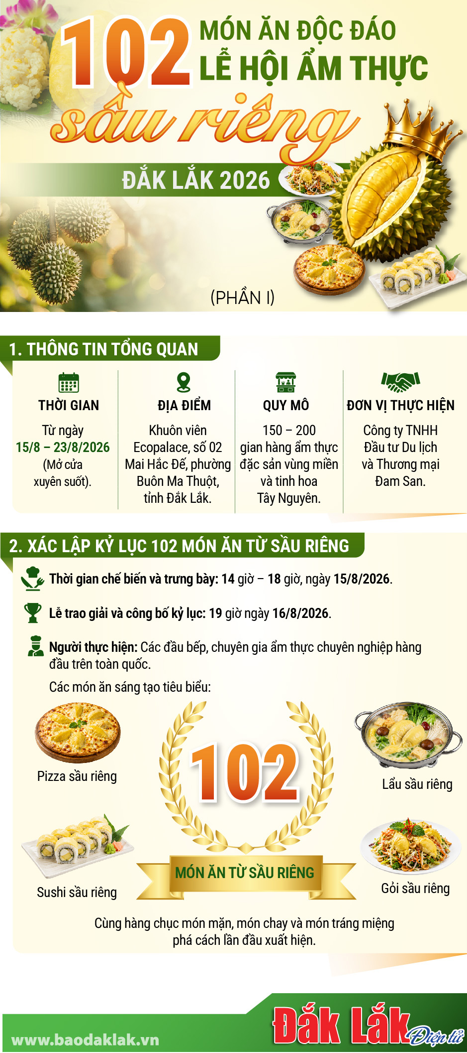 Khám Phá 102 Món Ăn Độc Đáo Tại Lễ Hội Ẩm Thực Sầu Riêng Đắk Lắk Năm 2026