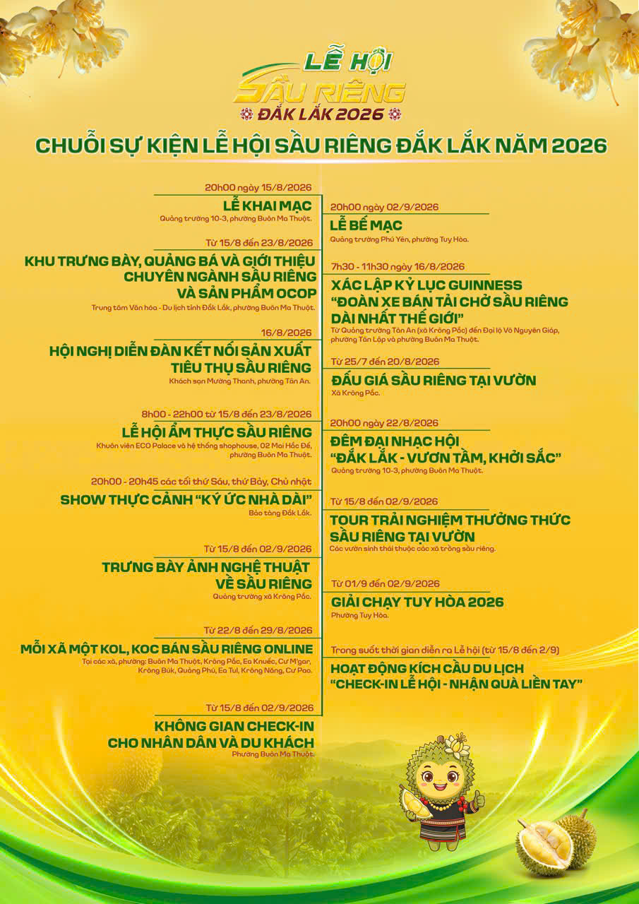Nhiều Hoạt Động Đặc Sắc Tại Lễ Hội Sầu Riêng Đắk Lắk Năm 2026