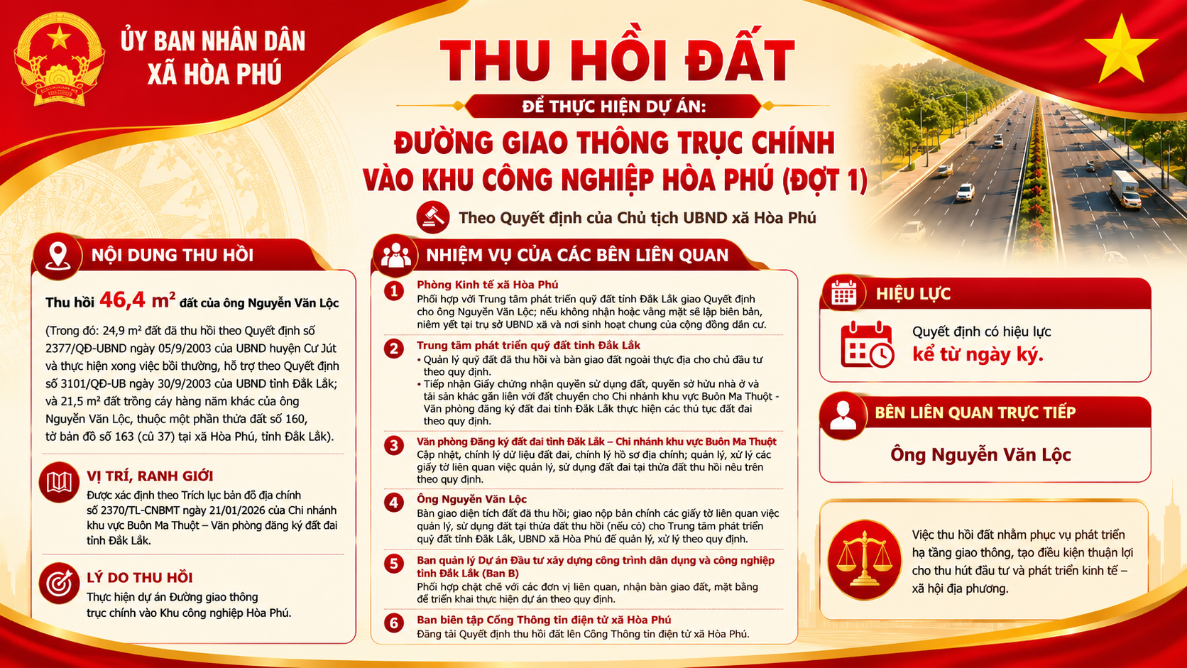 Thu Hồi Đất Của Ông Nguyễn Văn Lộc Để Thực Hiện Dự Án Đường Giao Thông Trục Chính Vào Khu Công Nghiệp Hòa Phú