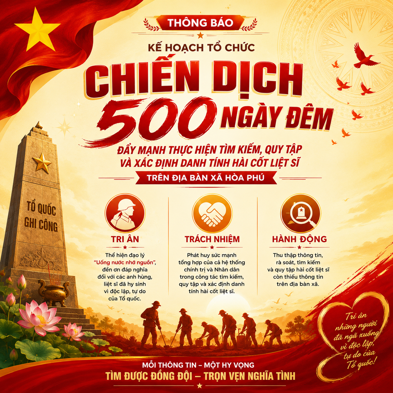 Xã Hòa Phú triển khai thực hiện “Chiến dịch 500 ngày đêm” tìm kiếm, quy tập và xác định danh tính hài cốt liệt sĩ