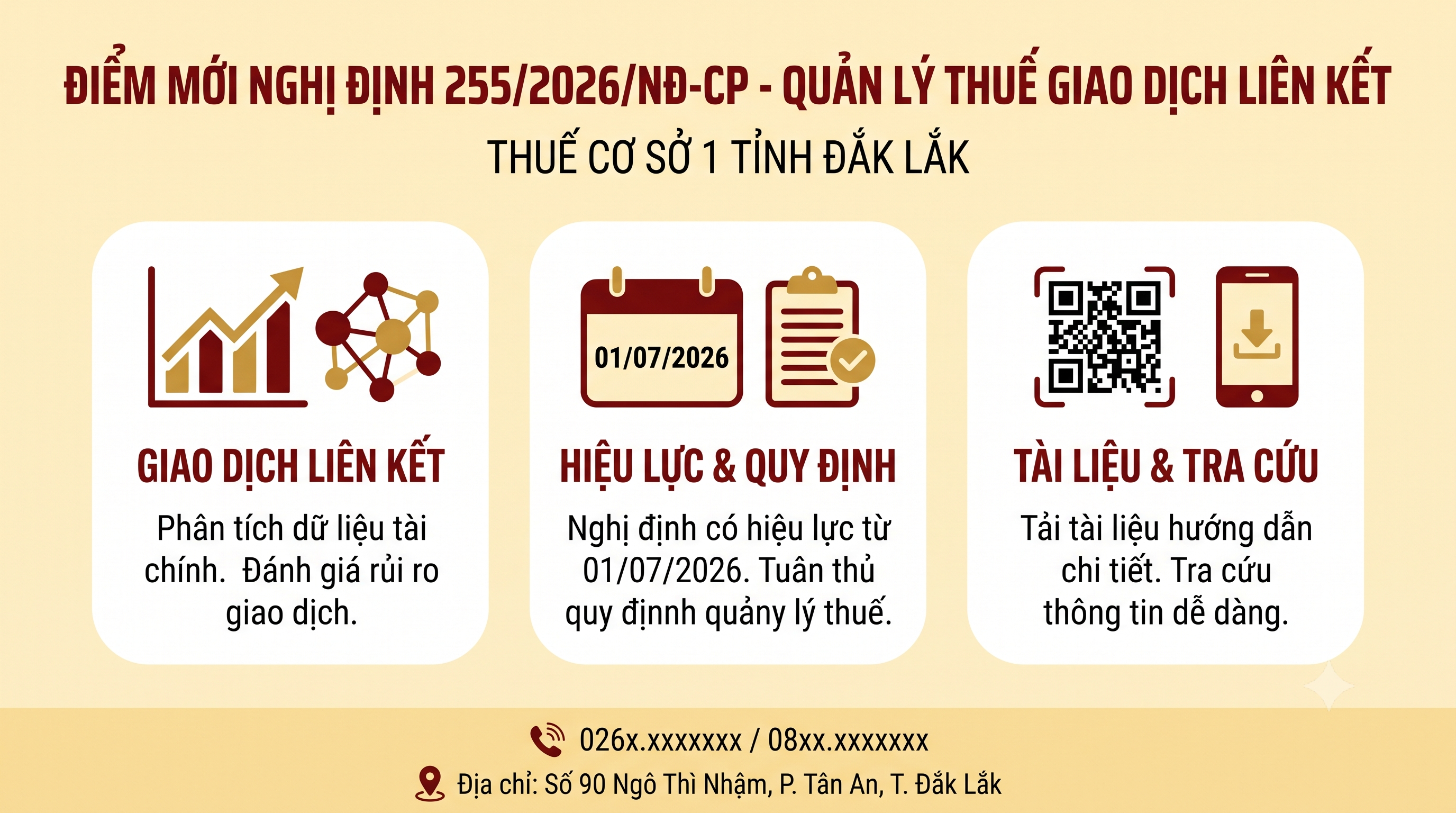 Thuế cơ sở 1 tỉnh Đắk Lắk giới thiệu một số điểm mới và triển khai Nghị định 255/2026/NĐ-CP về quản lý thuế đối với giao dịch liên kết