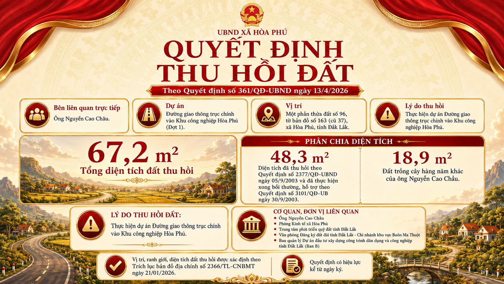 UBND xã Hòa Phú thông báo về việc thu hồi đất của ông Nguyễn Cao Châu để thực hiện Dự án Đường giao thông trục chính vào Khu công nghiệp Hòa Phú, Đợt 1.