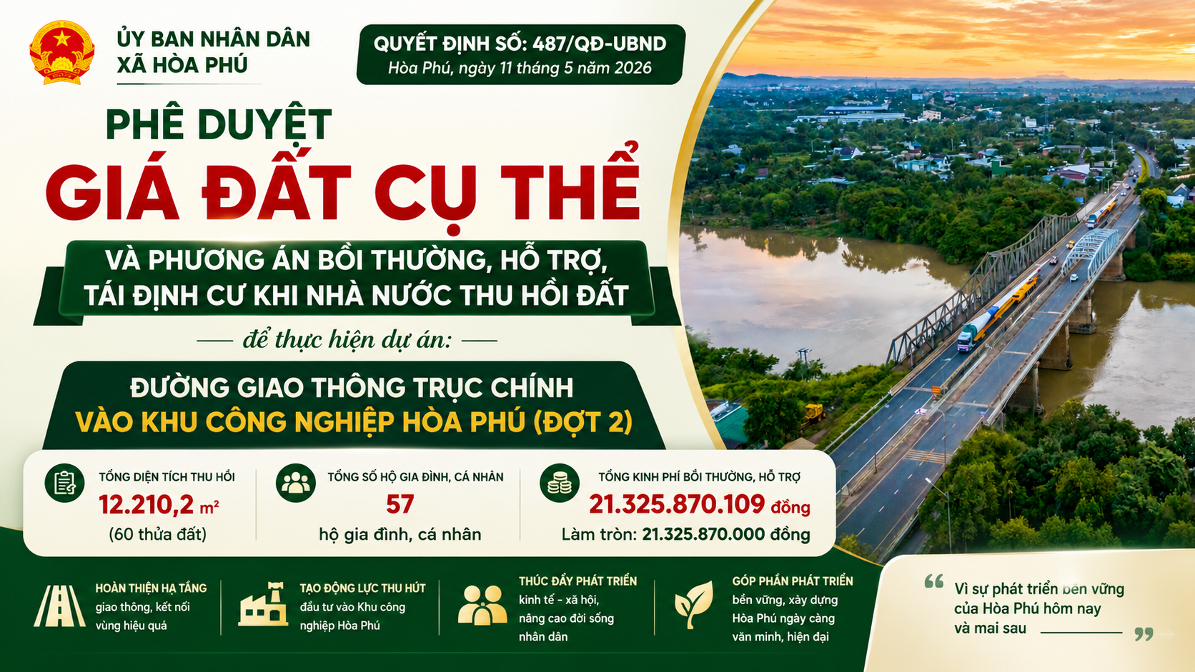 4qd-phe-duyet-duong-truc-chinh-hoa-phu-60-ho-1