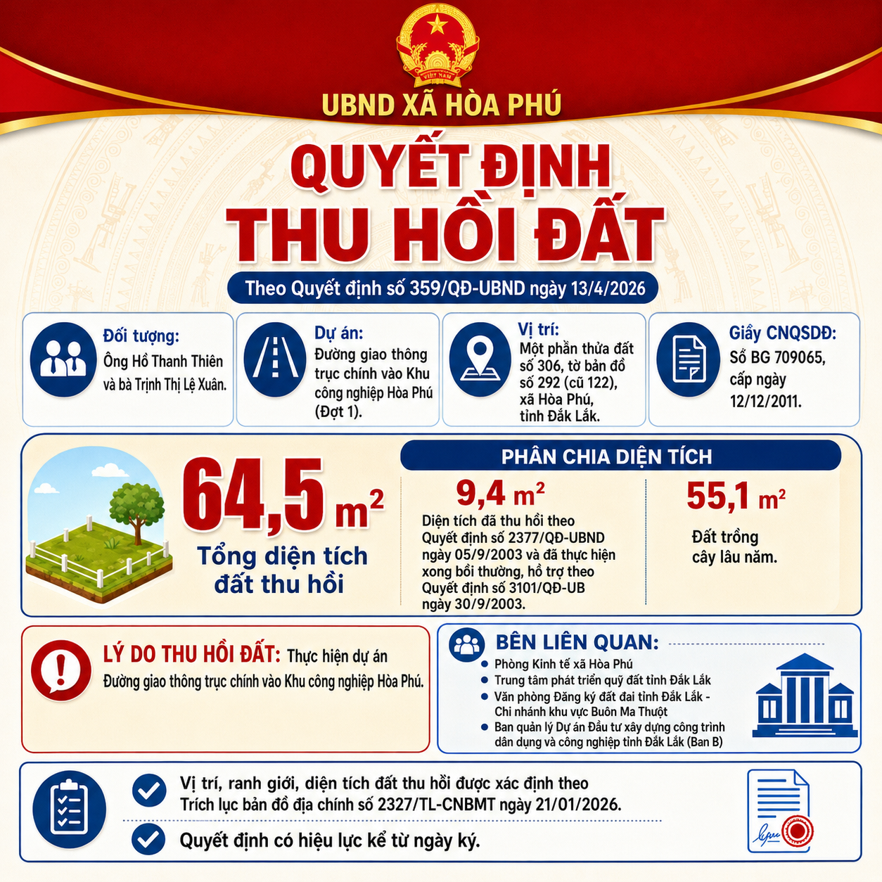 Xã Hòa Phú thông báo thu hồi đất phục vụ Dự án đường giao thông trục chính vào Khu công nghiệp Hòa Phú (Đợt 1)